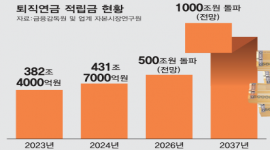섬네일