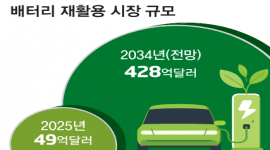 섬네일
