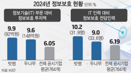 섬네일