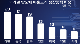 섬네일