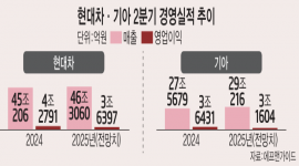 섬네일