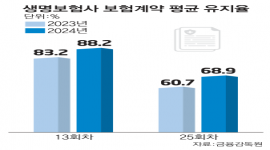 섬네일