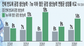 섬네일