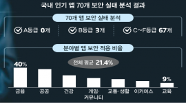 섬네일