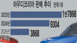 섬네일