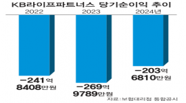 섬네일
