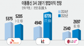 섬네일