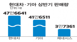섬네일