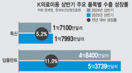 섬네일