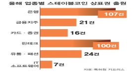 섬네일