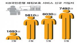 섬네일