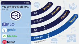 섬네일