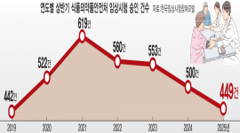 섬네일