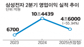 섬네일