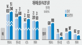 섬네일
