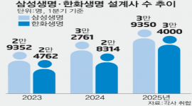 섬네일