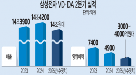 섬네일
