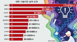 섬네일