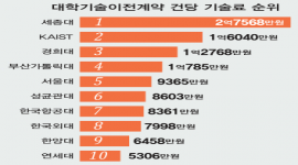 섬네일