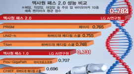 섬네일