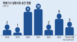 섬네일