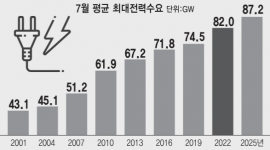 섬네일