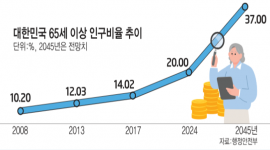 섬네일