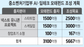 섬네일