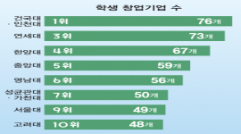 섬네일