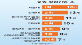 섬네일