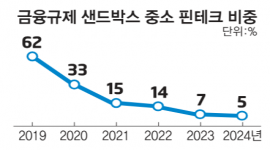 섬네일