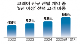 섬네일