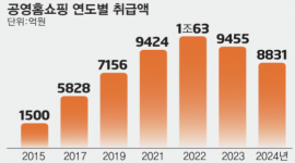 섬네일