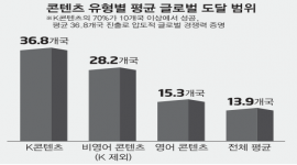 섬네일