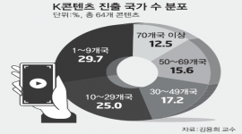 섬네일