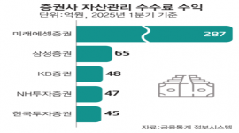 섬네일