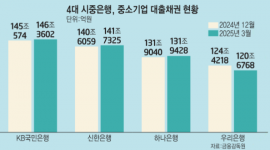섬네일
