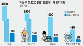 섬네일