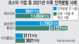 섬네일