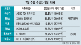 섬네일