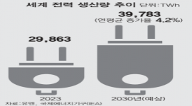 섬네일