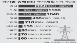 섬네일