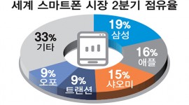 섬네일