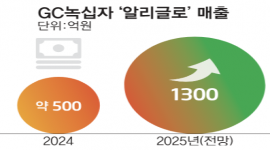 섬네일