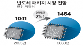 섬네일