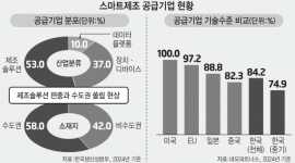 섬네일