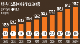 섬네일