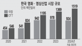 섬네일
