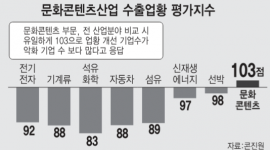 섬네일