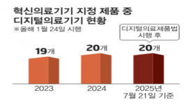 섬네일